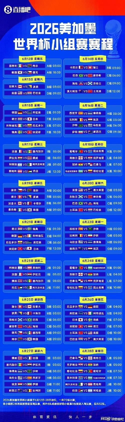 2026世界杯小组赛赛程一览全程直播直播平台