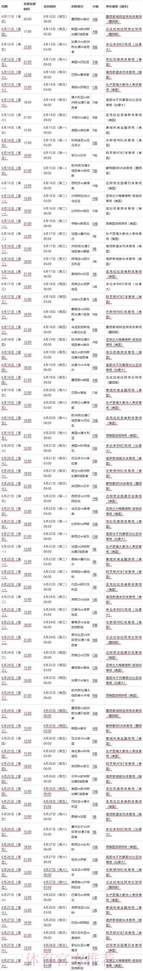 2026世界杯完整赛程最新最新时间表查询入口