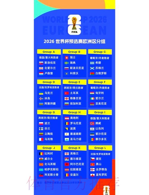 2026世界杯小组赛赛程完整版高清直播在哪里看
