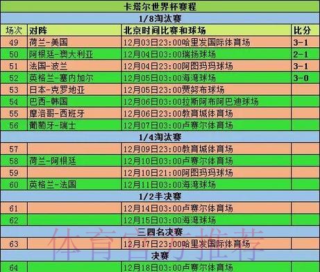 深入解析世界杯赛事数据分析