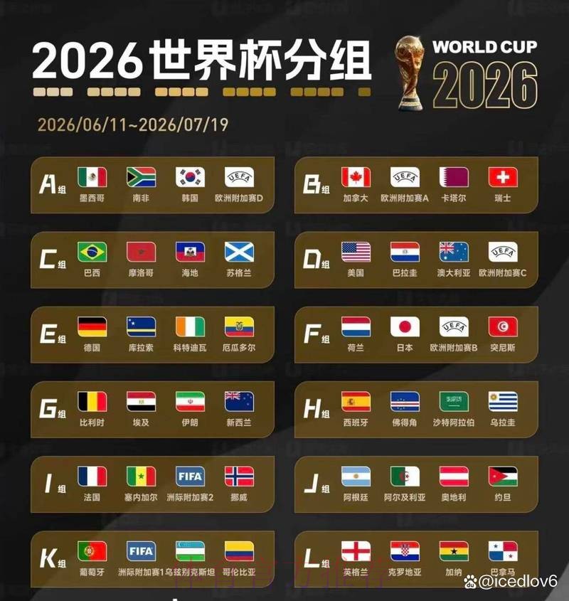 「如何观看世界杯2026直播全攻略」