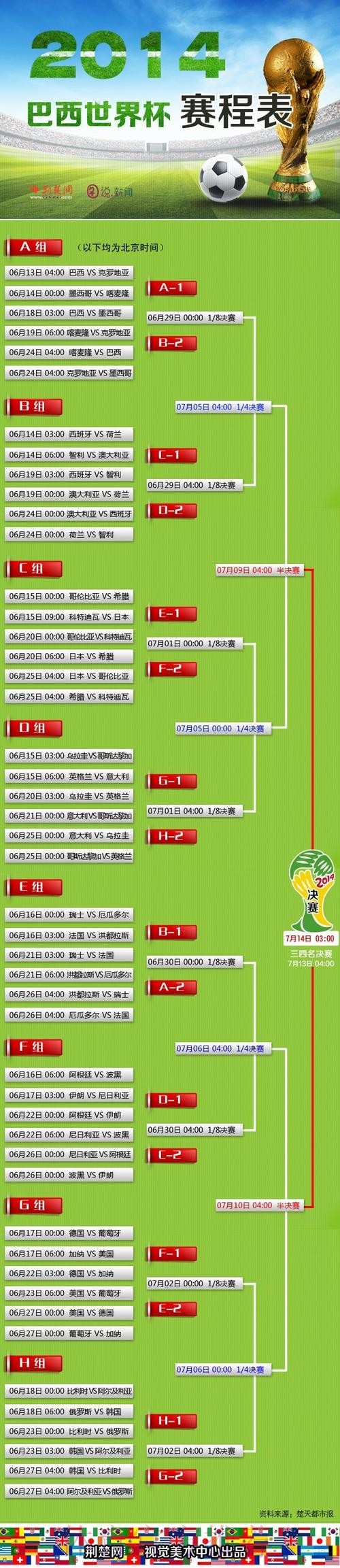 世界杯买球入口官网平台